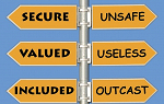 Blue square sign with six words: secure, valued, included, unsafe, useless, outcast.