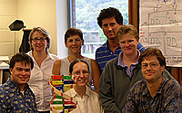 Biology Success! Faculty