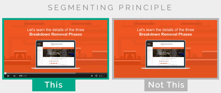 Segmenting Principle shows videos should have a Pause button